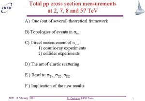 Total pp cross section measurements at 2 7