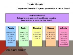 Los géneros literarios esquema