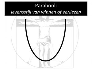 Parabool levensstijl van winnen of verliezen Religie mens