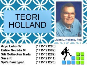 Teori holland Teori holland