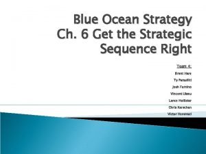 Blue Ocean Strategy Ch 6 Get the Strategic
