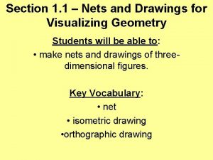 Nets and drawings for visualizing geometry