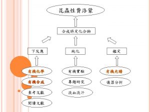 Regiochemistry Regiochemistry
