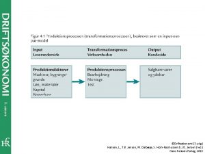 Driftskonomi 3 udg Hansen L T B Jensen