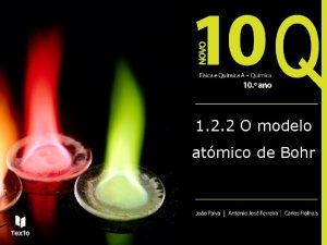 1 2 2 O modelo atmico de Bohr