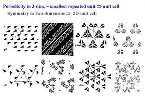 Periodicity in 3 dim smallest repeated unit cell