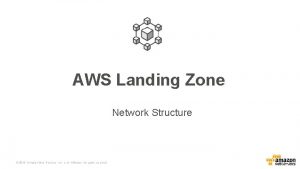 AWS Landing Zone Network Structure 2016 Amazon Web