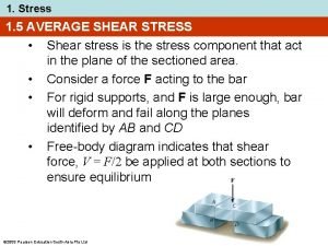 Average shear stress formula
