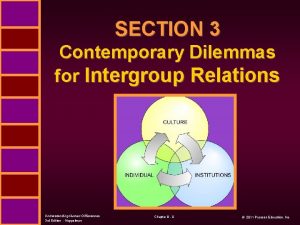 SECTION 3 Contemporary Dilemmas for Intergroup Relations Understanding