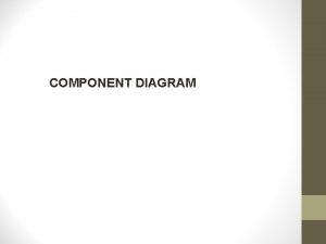 COMPONENT DIAGRAM Component Diagram Component diagram menggambarkan struktur