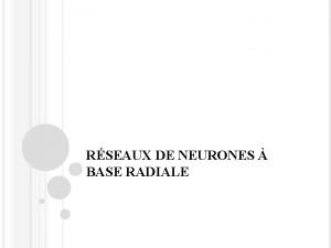 RSEAUX DE NEURONES BASE RADIALE INTRODUCTION Une fonction