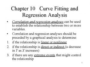 Standard error of regression