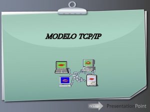 MODELO TCPIP Ihr Logo QUE SIGNIFICA TCPIP TCPIP