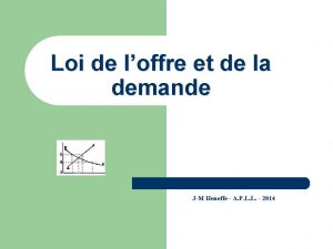 Loi de loffre et de la demande JM