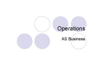 Operations AS Business Lesson Objectives l Explain operations