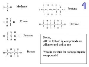Butane pentane hexane Butane pentane hexane