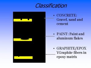 Classification CONCRETE Gravel sand cement PAINT Paint and