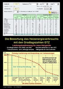 Die Bewertung des Heizenergieverbrauchs mit den Gradtagszahlen GTZ