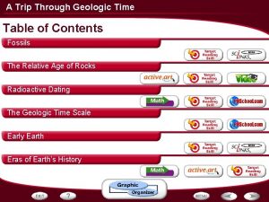 A trip through geologic time answer key