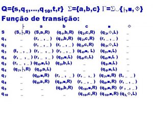 Linguagens Sensveis ao Contexto G V T P