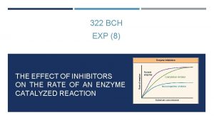 322 BCH EXP 8 THE EFFECT OF INHIBITORS