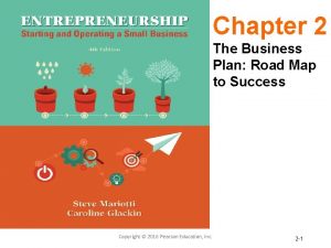 Chapter 2 The Business Plan Road Map to