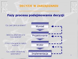 Fazy procesu podejmowania decyzji