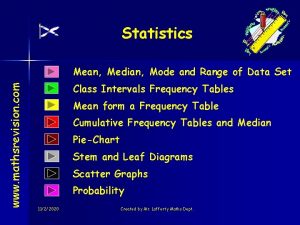 Mean median mode table