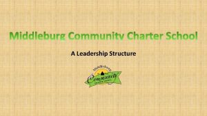 A Leadership Structure Loudoun County Public Schools Board