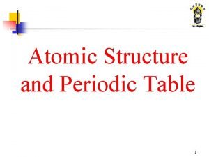 Group 2 periodic table