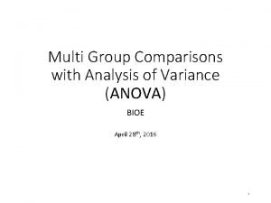 Anova assumptions