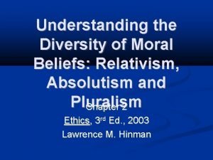 Absolutism vs relativism