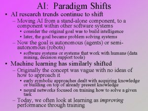AI Paradigm Shifts AI research trends continue to