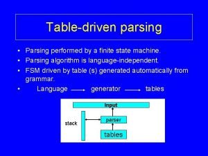 Tabledriven parsing Parsing performed by a finite state