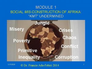 MODULE 1 SOCIAL MISCONSTRUCTION OF AFRIKA KMT UNDERMINED