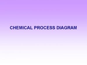CHEMICAL PROCESS DIAGRAM Chemical Process Diagram SCOPE Students