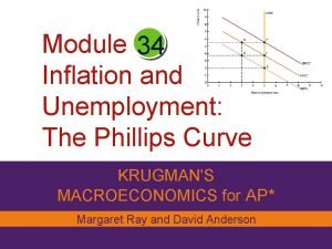 Module 34 Inflation and Unemployment The Phillips Curve