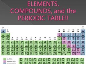 Periodic table compounds