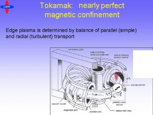 Tokamak nearly perfect magnetic confinement Edge plasma is