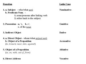Function Latin Case 1 a Subject whowhat verb