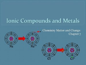 Ionic Compounds and Metals Chemistry Matter and Change