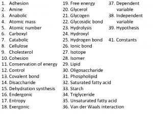 1 Adhesion 2 Amine 3 Anabolic 4 Atomic