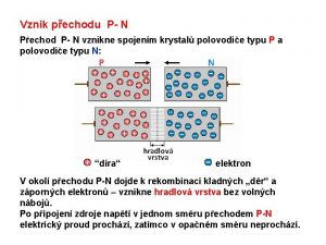 Vznik pechodu P N Pechod P N vznikne