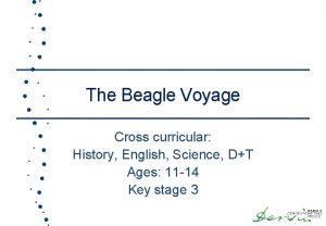 The Beagle Voyage Cross curricular History English Science