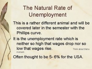 Natural rate of unemployment calculator Natural rate of unemployment calculator