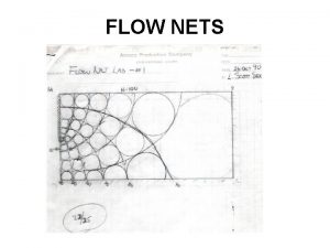 Groundwater flow net
