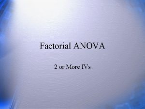 Factorial ANOVA 2 or More IVs Questions 1