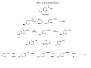 Sinteze aromatinih jedinjenja benzokain Jednougljenini elektrofili za sintezu