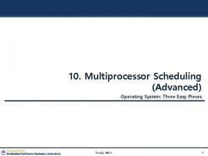 Single queue multiprocessor scheduling