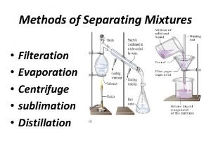 Methods of Separating Mixtures Filteration Evaporation Centrifuge sublimation